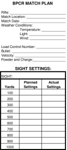 BPCR-Match-Plan